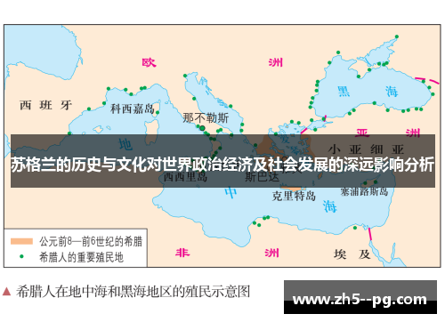苏格兰的历史与文化对世界政治经济及社会发展的深远影响分析