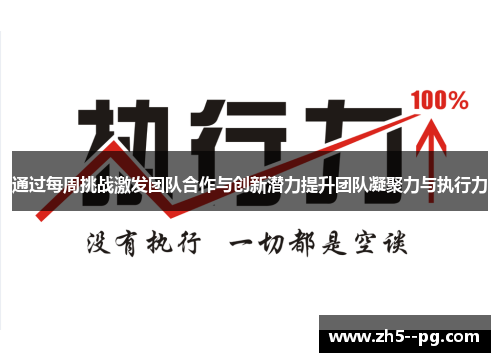 通过每周挑战激发团队合作与创新潜力提升团队凝聚力与执行力