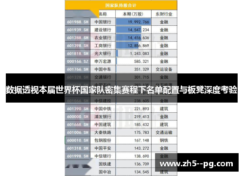 数据透视本届世界杯国家队密集赛程下名单配置与板凳深度考验