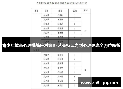 青少年体育心理挑战应对策略 从竞技压力到心理健康全方位解析